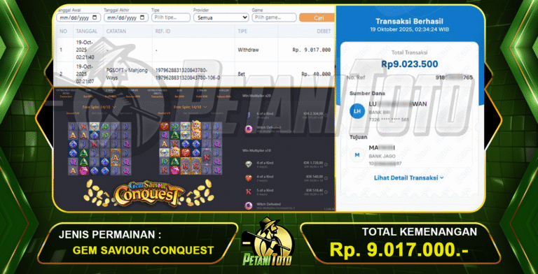SLOT PG GACOR PETANITOTO