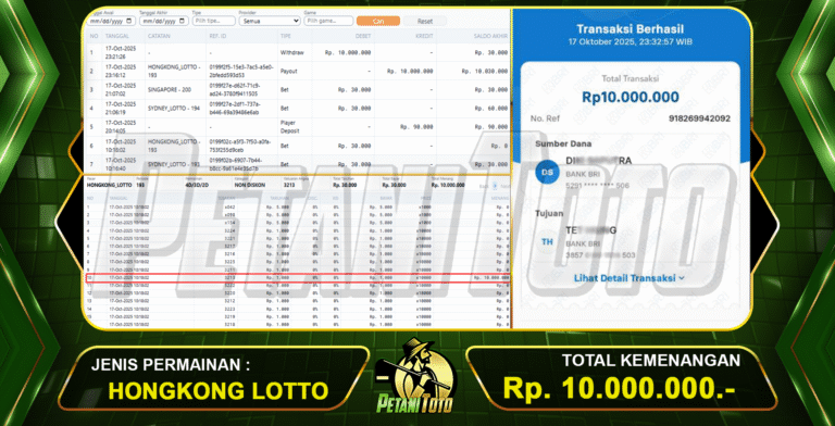 HK LOTTO GACOR PETANITOTO