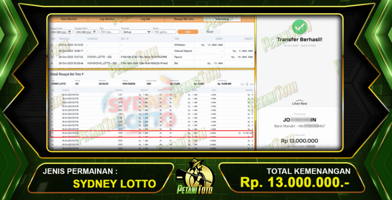 SYDNEY LOTTO PETANITOTO AMAN