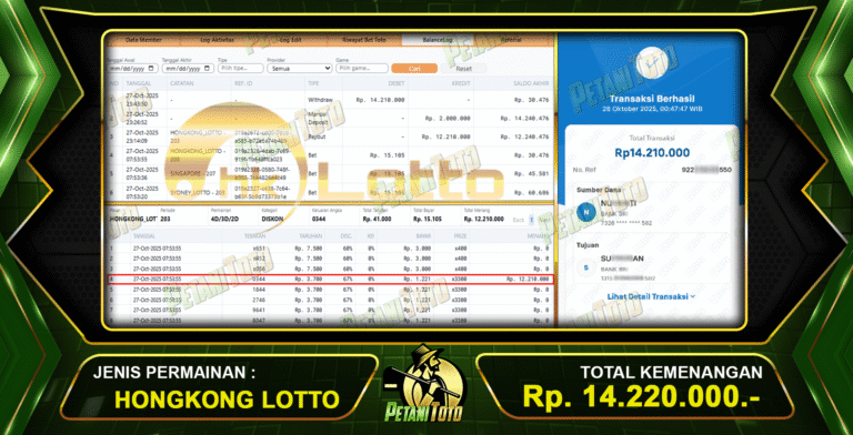 JACKPOT HONGKONG PETANITOTO CUAN