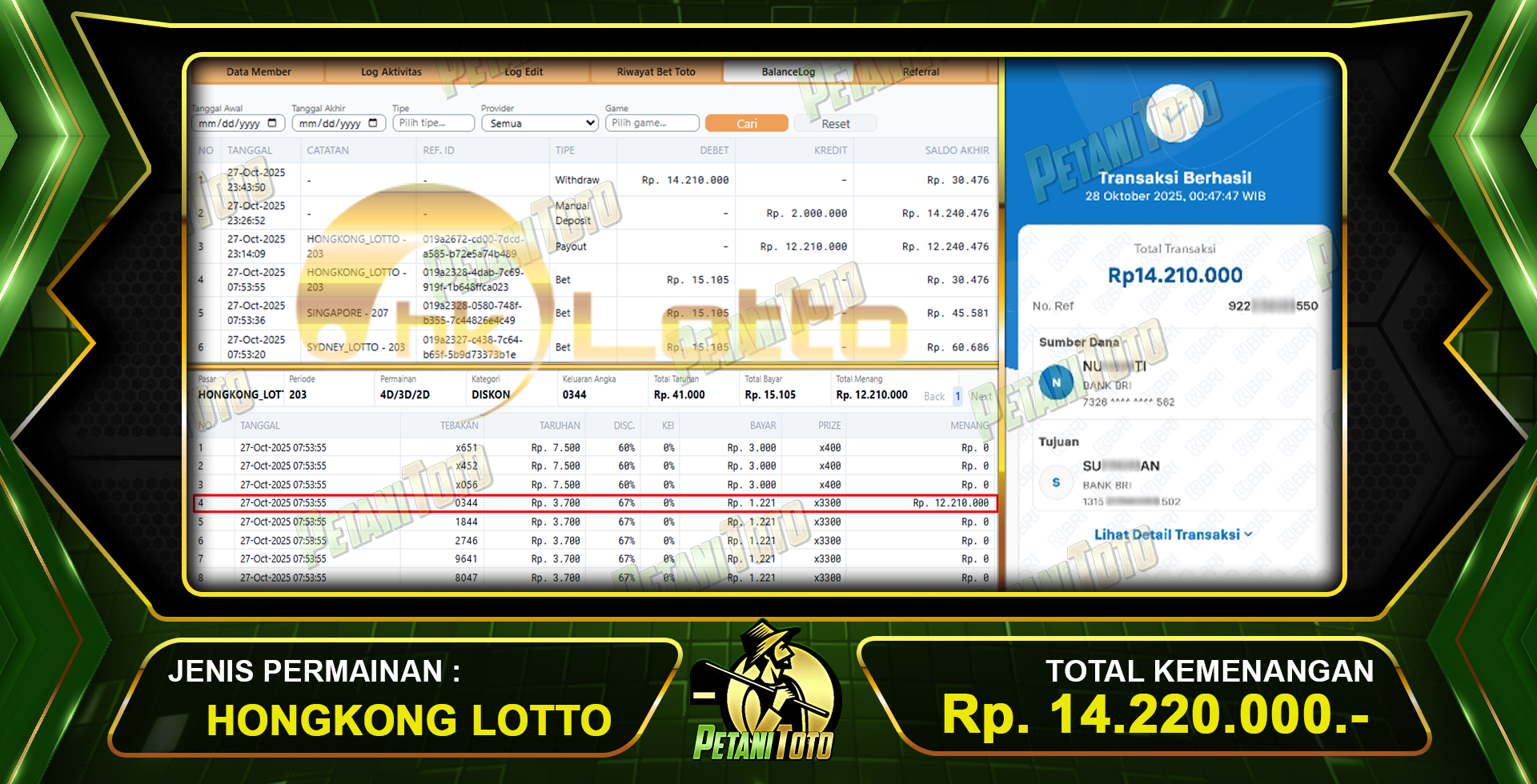 KEMENANGAN HK LOTTO PETANITOTO