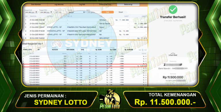 JACKPOT TOGEL DIBAYAR PETANITOTO