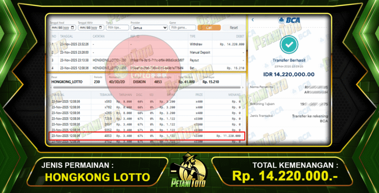 TOGEL HONGKONG CUAN PETANITOTO