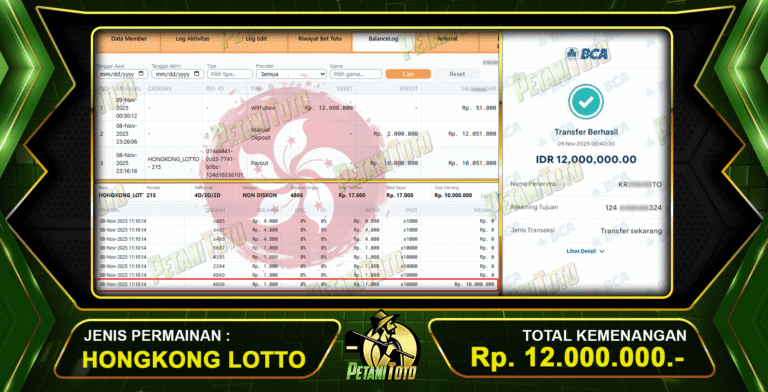LINK HK RESMI PETANITOTO