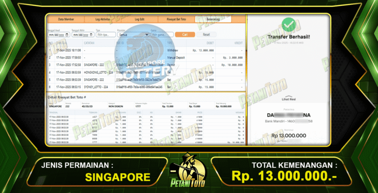 TOGEL CUAN SGP PETANITOTO