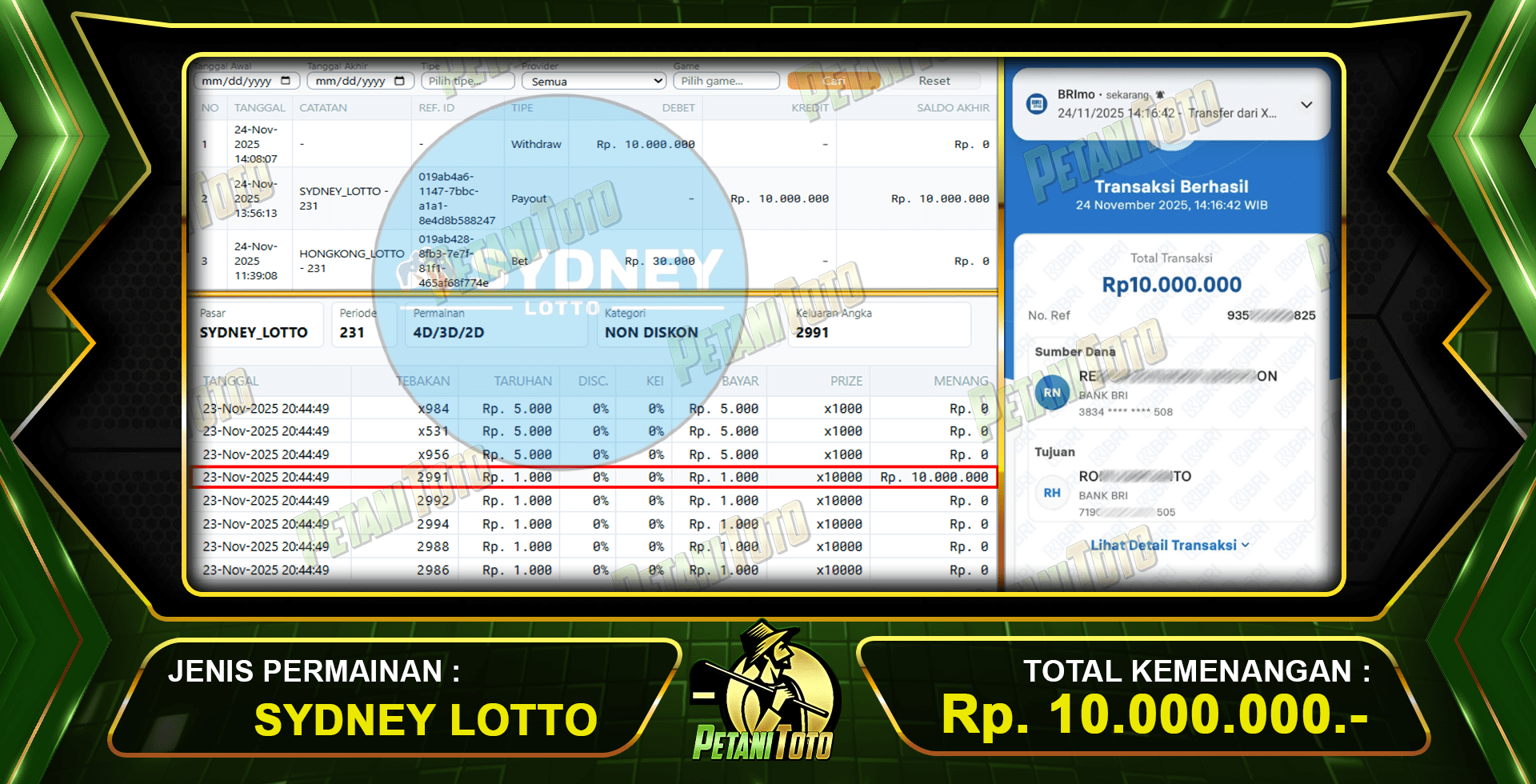 TOGEL SYDNEY LOTTO PETANITOTO