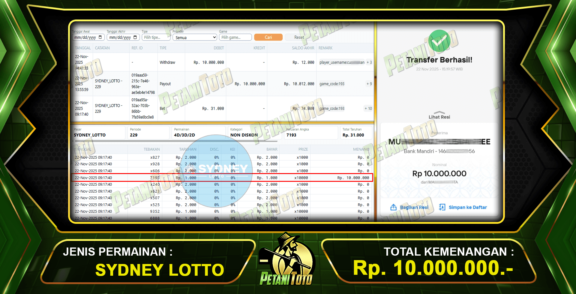 SDYNEY LOTTO GACOR PETANITOTO