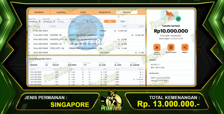 PASTI HOKI TOGEL PETANITOTO