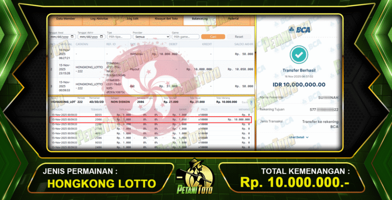 CUAN TOGEL HONGKONG LOTTO