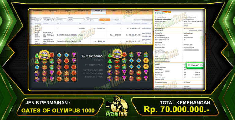 JACKPOT 70 JUTA PETANITOTO