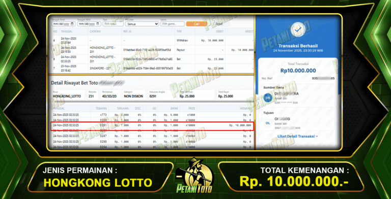 CUAN HONGKONG LOTTO PETANITOTO