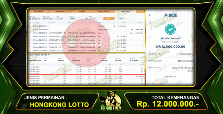 TOGEL GACOR HONGKONG LOTTO