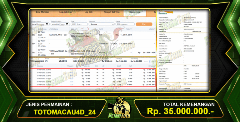 JACKPOT KEMENANGAN TOTOMACAU PETANITOTO