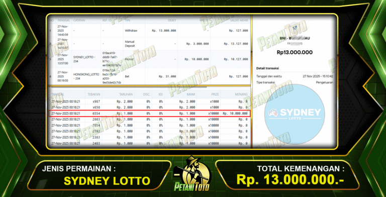 HASIL SDYNEY LOTTO PETANITOTO