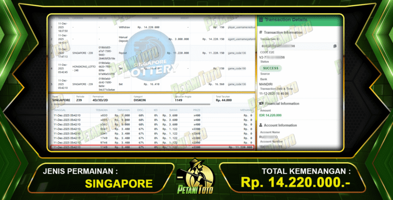 GAME SLOT SINGAPORE PETANITOTO