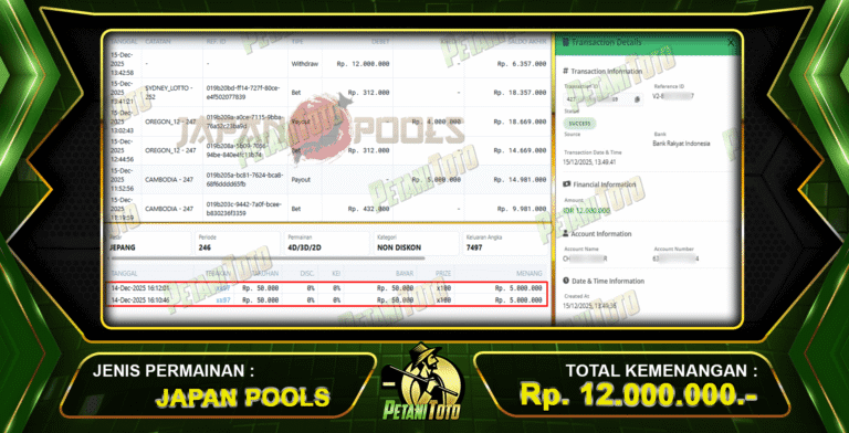 TOGEL JEPANG KASIH CUAN