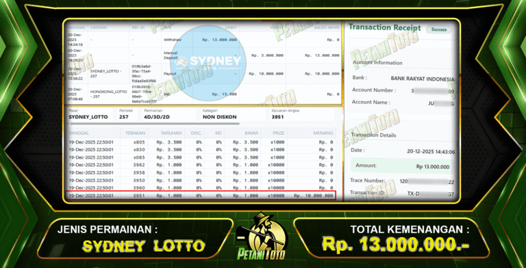 CUAN DERAS SYDNEY LOTTO