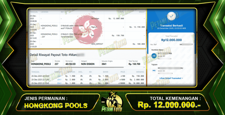 HONGKONG POOLS DERAS CUANNYA