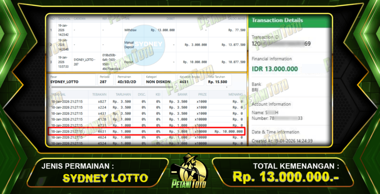 MEMBER JACKPOT DI PETANITOTO