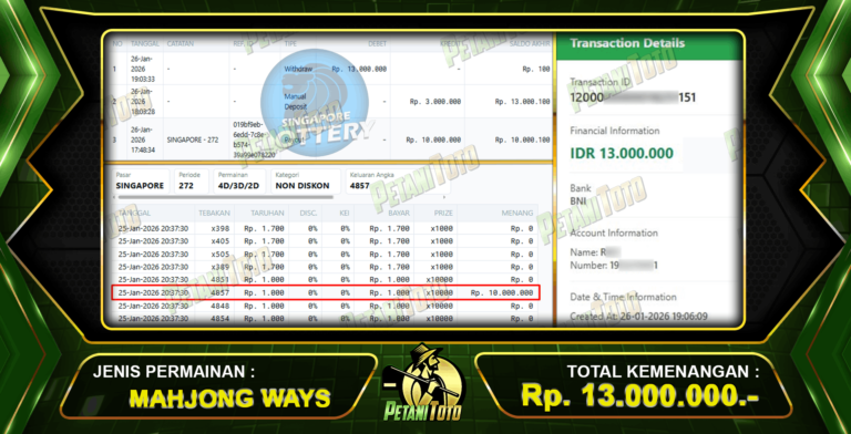 LUAR BIASA MAHJONG WAYS PETANITOTO