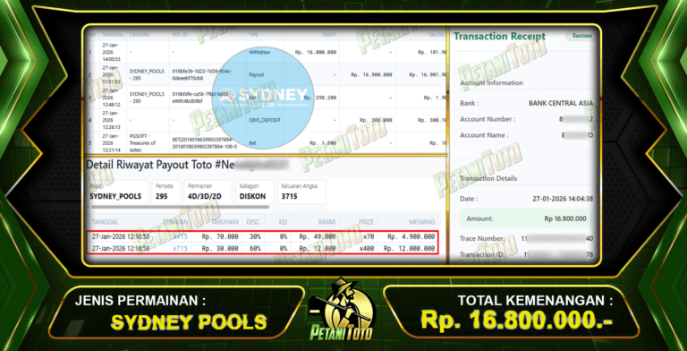 WIN SLOT SYDNEY PETANITOTO