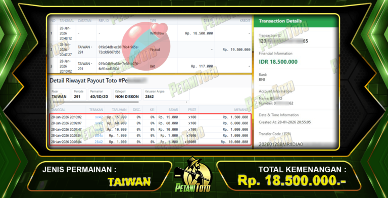 JP TOGEL TAIWAN PETANITOTO