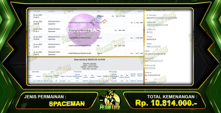 RAHASIA JADI SULTAN PETANITOTO