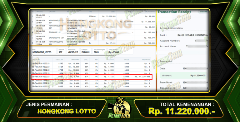 LUAR BIASA HONGKONG PETANITOTO
