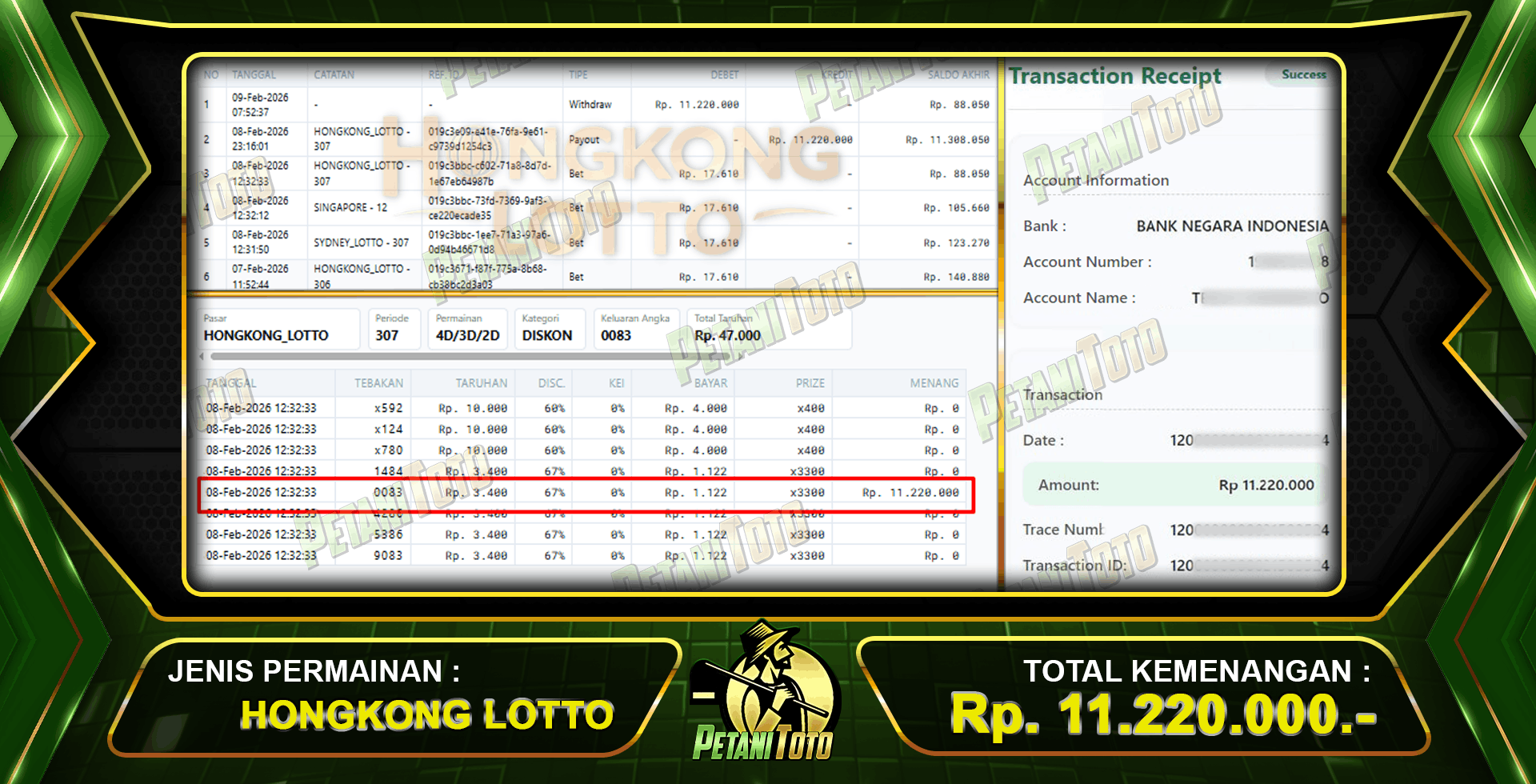 LUAR BIASA HONGKONG PETANITOTO
