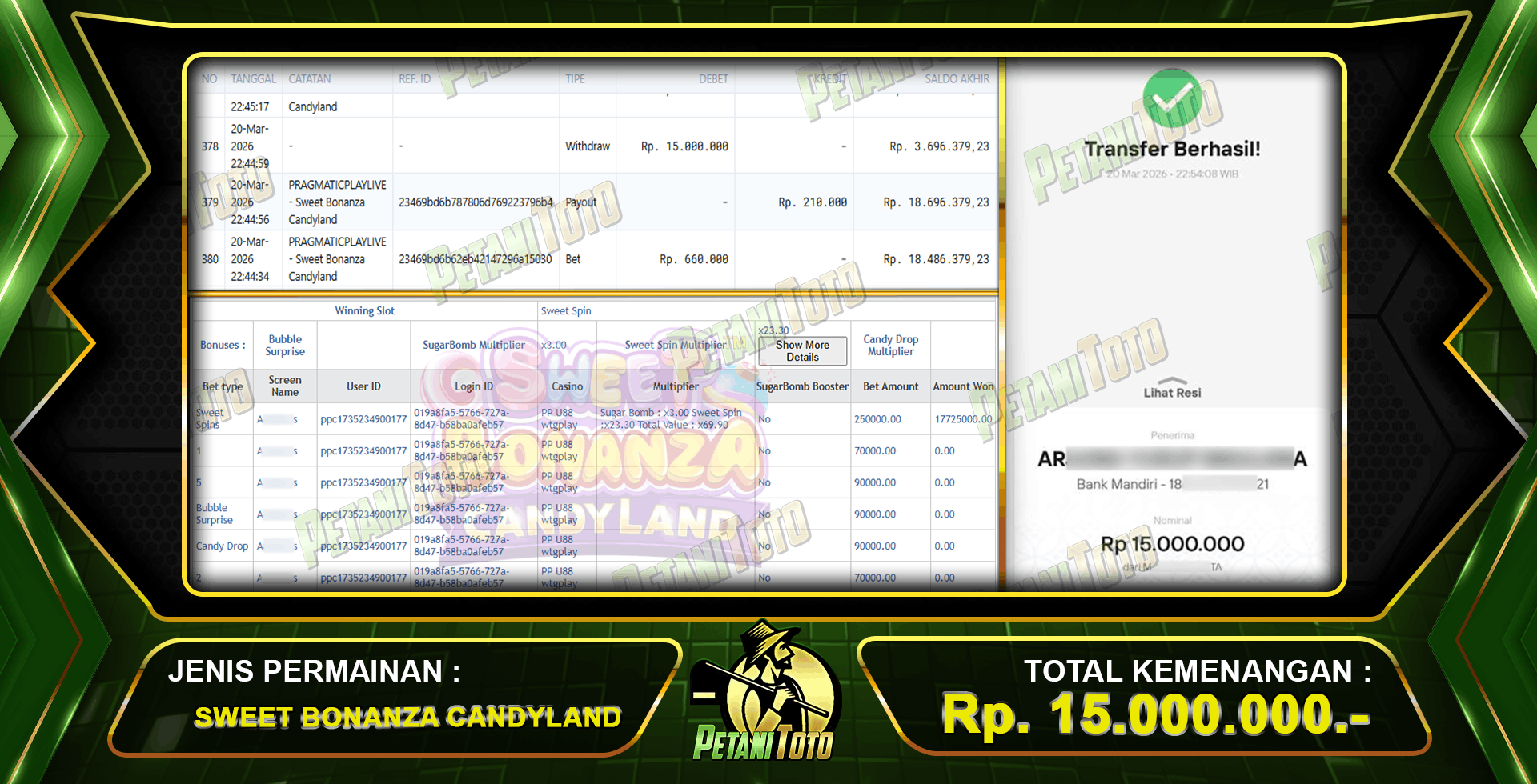 PEMBAYARAN SWEET BONANZA PETANITOTO 