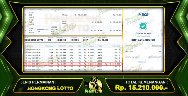 PEMBAYARAN HONGKONG LOTTO PETANITOTO