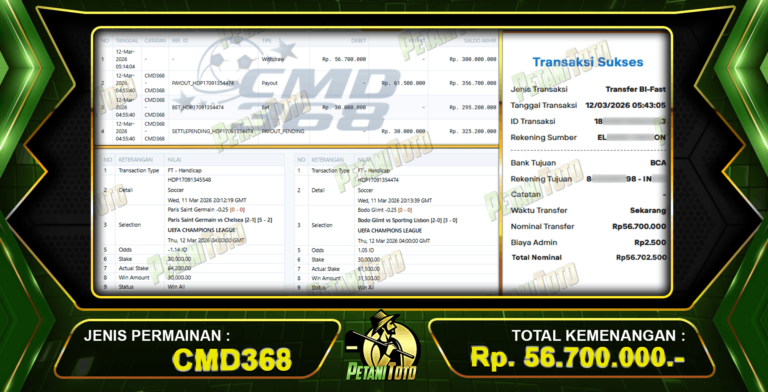 MENYALA JACKPOT PETANITOTO CMD368