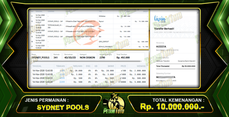 JACKPOT TOGEL SYDNEY PETANITOTO