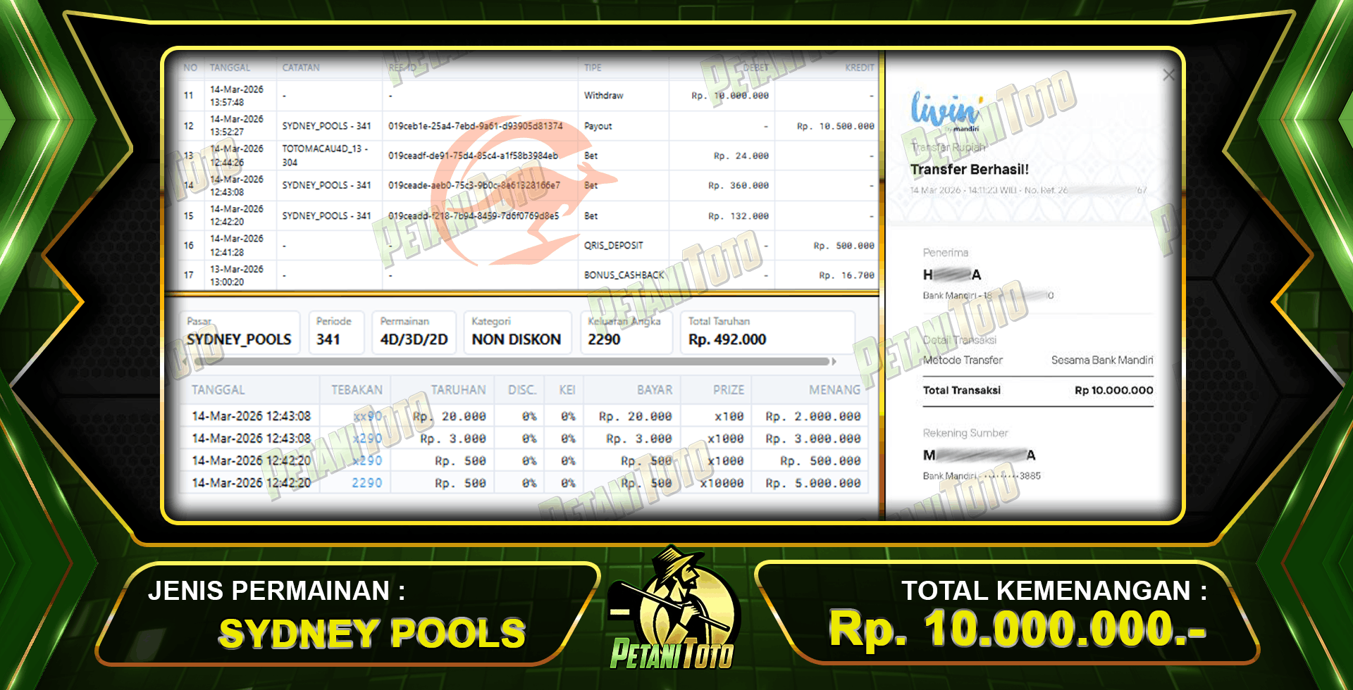 MENANG TOGEL SYDNEY PETANITOTO