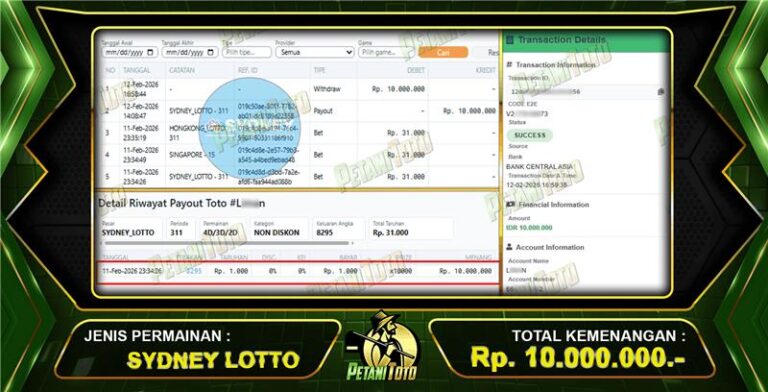 PETANITOTO TOGEL WIN SYDNEY