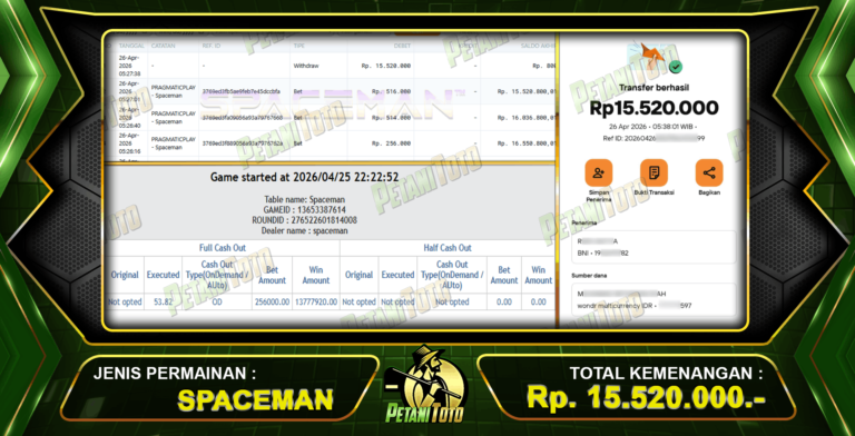 CUAN SLOT SPACEMAN PETANITOTO