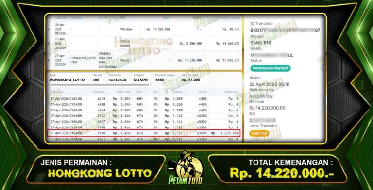 TERBUKTI TOGEL HONGKONG PETANITOTO