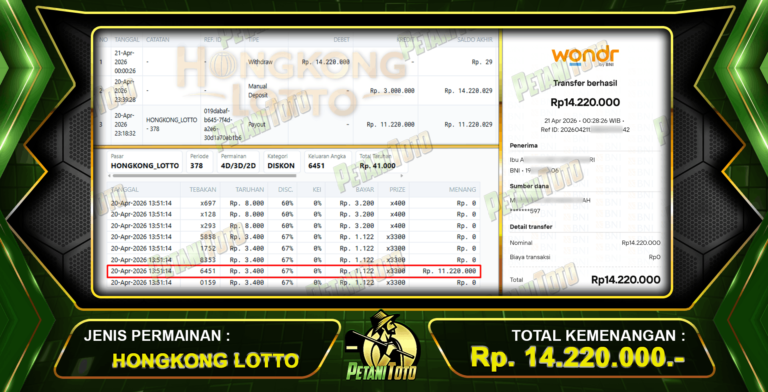 MEMUASKAN TOGEL HONGKONG PETANITOTO