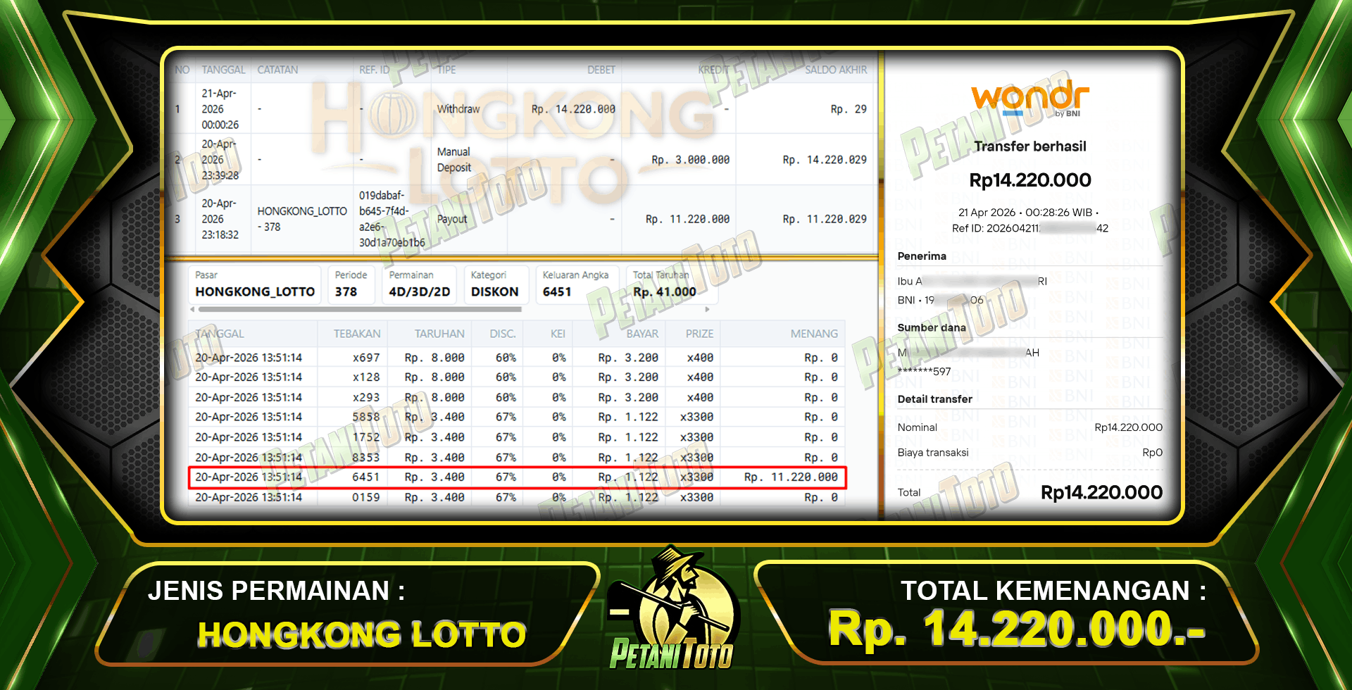 MEMUASKAN TOGEL HONGKONG PETANITOTO