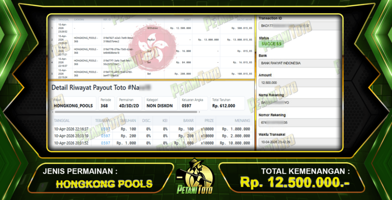 ANTAR CUAN TOGEL PETANITOTO