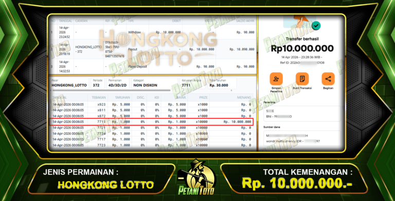 LUAR BIASA TOGEL PETANITOTO