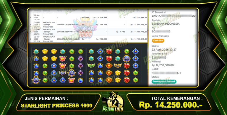 CUN SLOT PRINCESS PETANITOTO