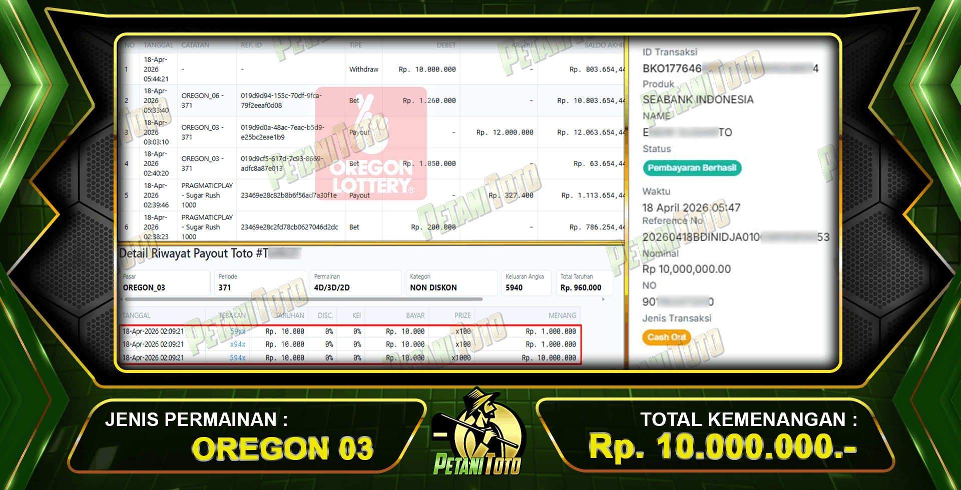cuan-togel-oregon-petanitoto-10-juta