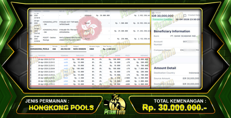 ANGKA TEMBUS TOGEL PETANITOTO