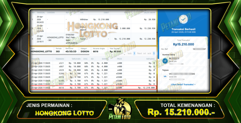 TERBUKTI TOGEL HONGKONG PETANITOTO