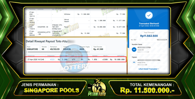 BERKAH TOGEL SINGAPORE PETANITOTO