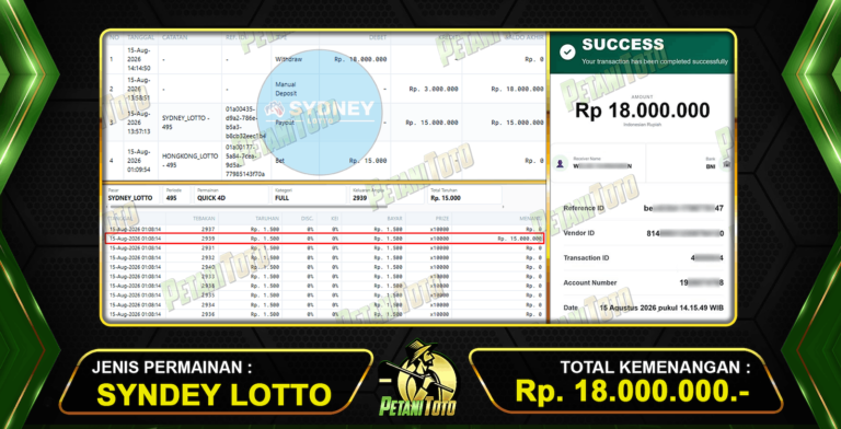 TEBAK ANGKA JACKPOT SYDNEY