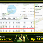 SUKSES MENANG HADIAH SYDNEY