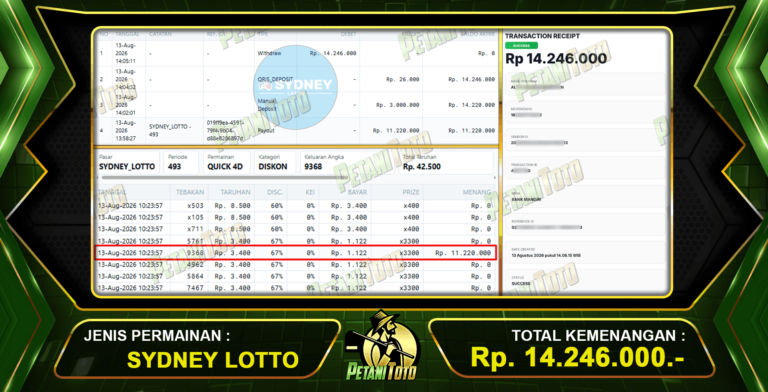 SUKSES MENANG HADIAH SYDNEY