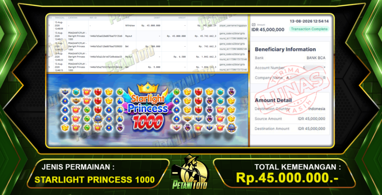 JUARA JACKPOT PRINCESS PETANITOTO